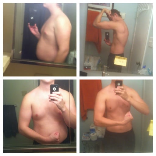 The Inspiring Weight Loss Journey of a Young Redditor