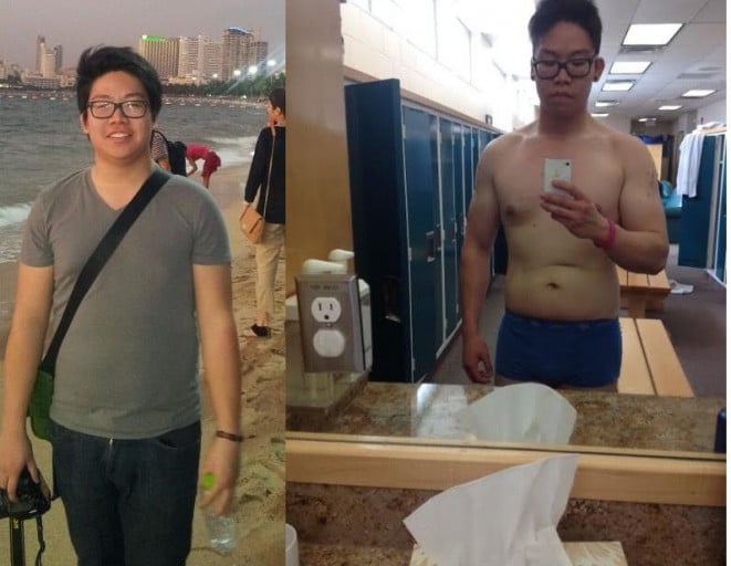 A progress pic of a 5'9" man showing a fat loss from 200 pounds to 165 pounds. A net loss of 35 pounds.
