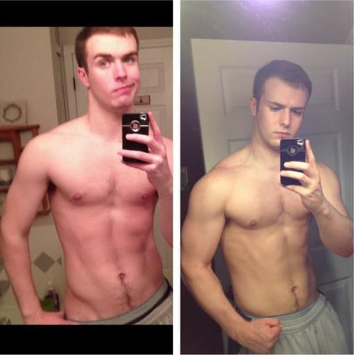 A before and after photo of a 6'1" male showing a muscle gain from 185 pounds to 205 pounds. A total gain of 20 pounds.