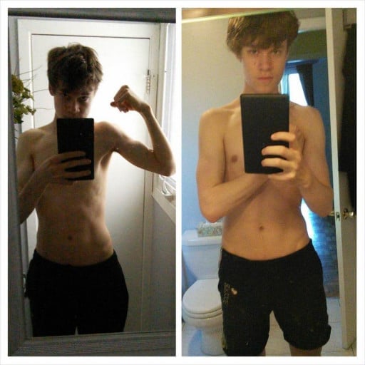 A before and after photo of a 6'4" male showing a weight gain from 130 pounds to 155 pounds. A total gain of 25 pounds.