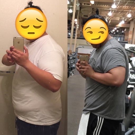 A progress pic of a 6'0" man showing a fat loss from 327 pounds to 299 pounds. A net loss of 28 pounds.