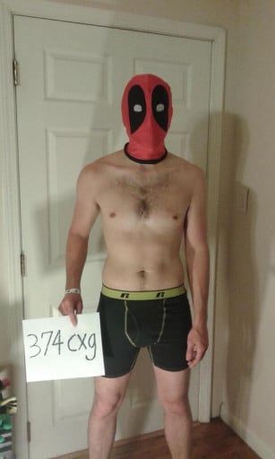 A photo of a 5'8" man showing a snapshot of 148 pounds at a height of 5'8
