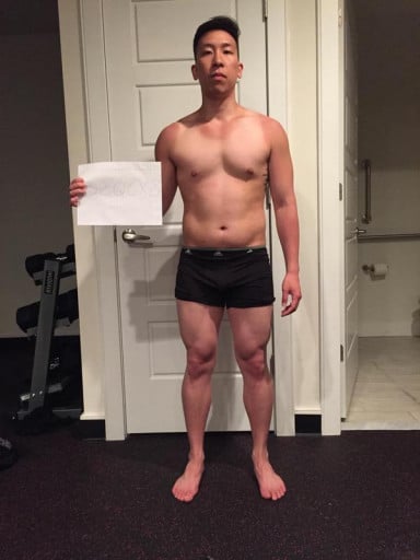 One 25 Year Old Male's Journey Bulking Up: a Reddit Success Story