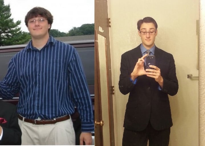 A picture of a 6'0" male showing a weight loss from 273 pounds to 170 pounds. A respectable loss of 103 pounds.