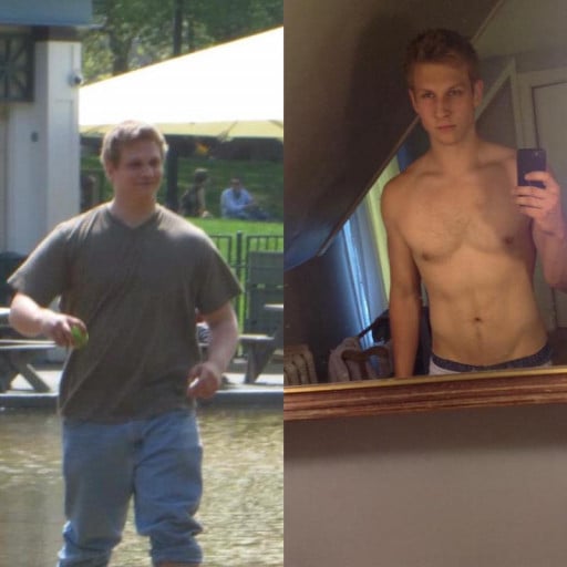 A before and after photo of a 6'0" male showing a weight reduction from 240 pounds to 187 pounds. A net loss of 53 pounds.