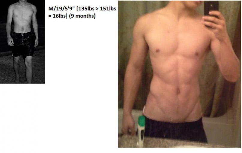 M/19/5'9" Gains 16Lbs in 9 Months: Tips for Gaining Weight