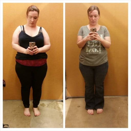 37Lb Weight Loss Journey: Success in 4 Months for Reddit User
