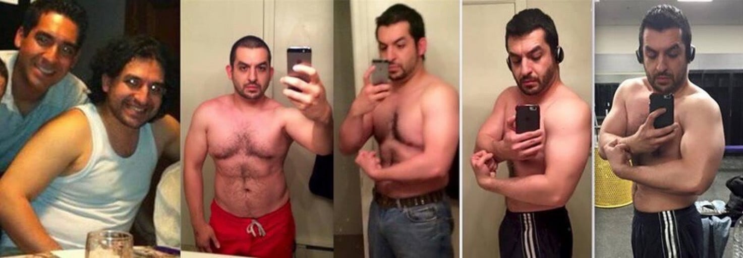 A picture of a 5'8" male showing a weight loss from 196 pounds to 182 pounds. A total loss of 14 pounds.