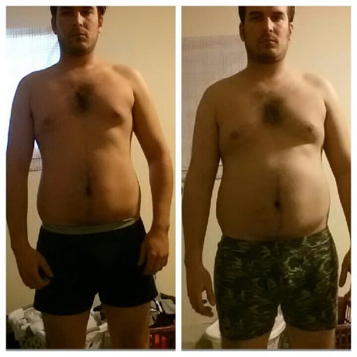 A progress pic of a 5'11" man showing a fat loss from 219 pounds to 202 pounds. A total loss of 17 pounds.