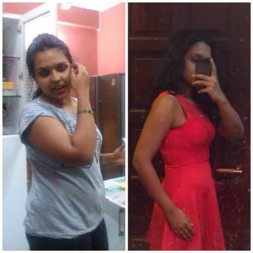 12Kg Weight Loss Journey From F/26/5'6'': How an Intense Spurts of Motivation Helped Achieve Results