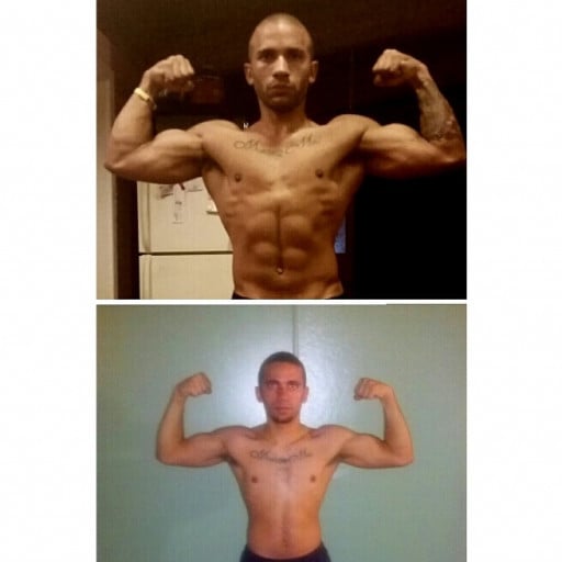 A before and after photo of a 5'10" male showing a muscle gain from 155 pounds to 182 pounds. A net gain of 27 pounds.