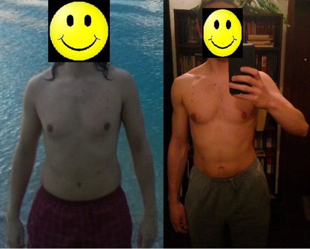 A progress pic of a 5'9" man showing a fat loss from 165 pounds to 145 pounds. A total loss of 20 pounds.