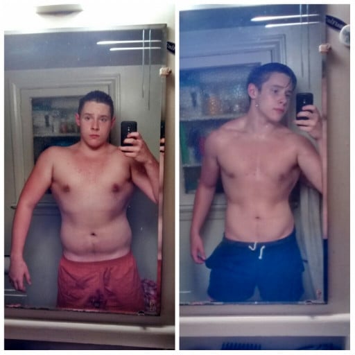 A picture of a 5'11" male showing a weight loss from 220 pounds to 180 pounds. A total loss of 40 pounds.