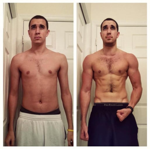 6 feet 5 Male Progress Pics of 25 lbs Muscle Gain 155 lbs to 180 lbs