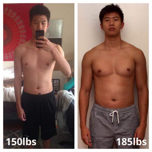 A progress pic of a 6'2" man showing a muscle gain from 150 pounds to 185 pounds. A net gain of 35 pounds.