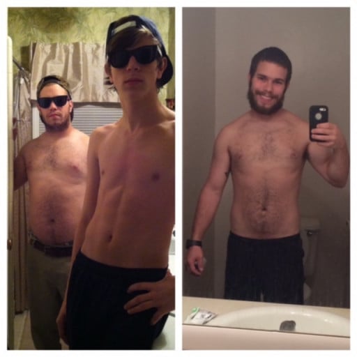 A progress pic of a 5'5" man showing a weight reduction from 187 pounds to 137 pounds. A net loss of 50 pounds.