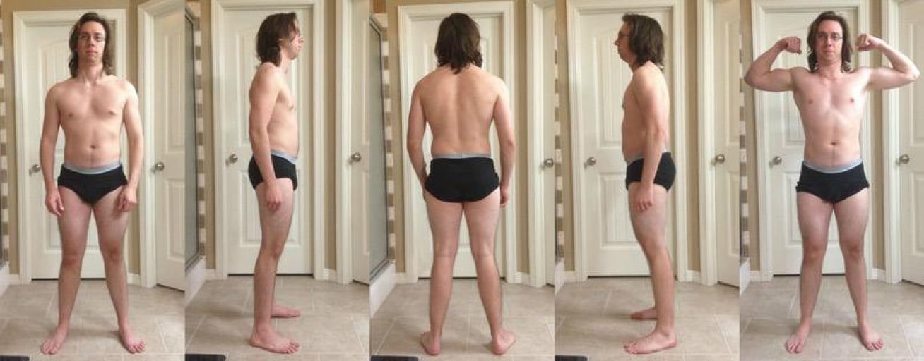A 25 Year Old's Weight Journey: 150Lb to Ideal Goal in 4 Weeks