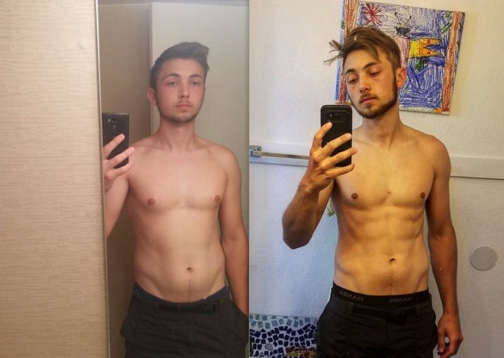 A progress pic of a 5'11" man showing a fat loss from 186 pounds to 170 pounds. A respectable loss of 16 pounds.