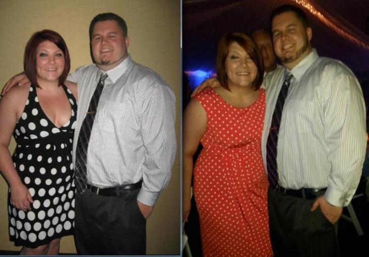 A progress pic of a 5'10" man showing a weight loss from 287 pounds to 265 pounds. A net loss of 22 pounds.