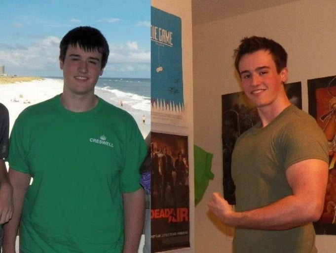 A picture of a 5'11" male showing a weight loss from 230 pounds to 200 pounds. A respectable loss of 30 pounds.