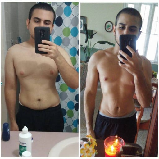 A progress pic of a 5'3" man showing a fat loss from 147 pounds to 125 pounds. A total loss of 22 pounds.
