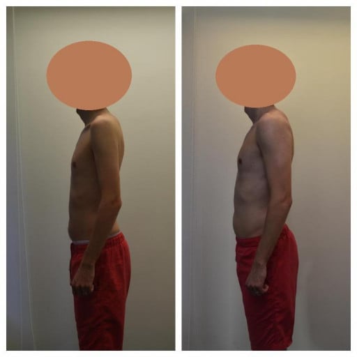 6 feet 1 Male Progress Pics of 15 lbs Muscle Gain 145 lbs to 160 lbs