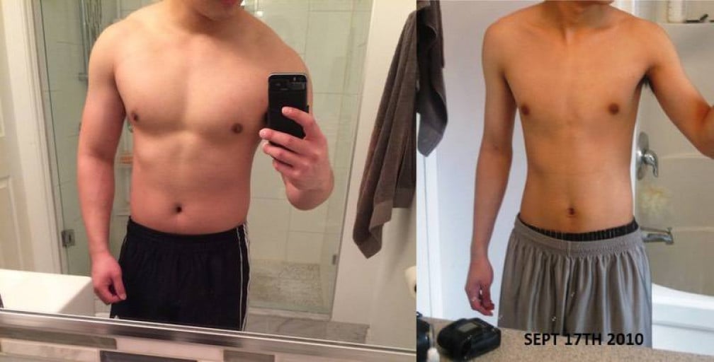 A before and after photo of a 5'6" male showing a muscle gain from 110 pounds to 160 pounds. A total gain of 50 pounds.