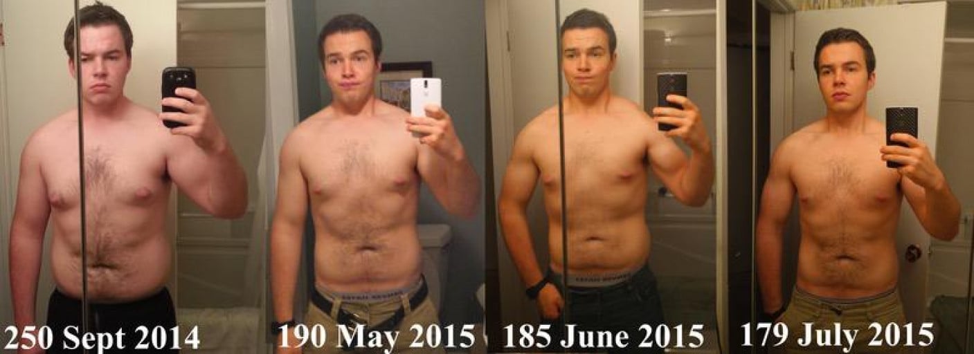A picture of a 5'11" male showing a weight loss from 250 pounds to 179 pounds. A total loss of 71 pounds.