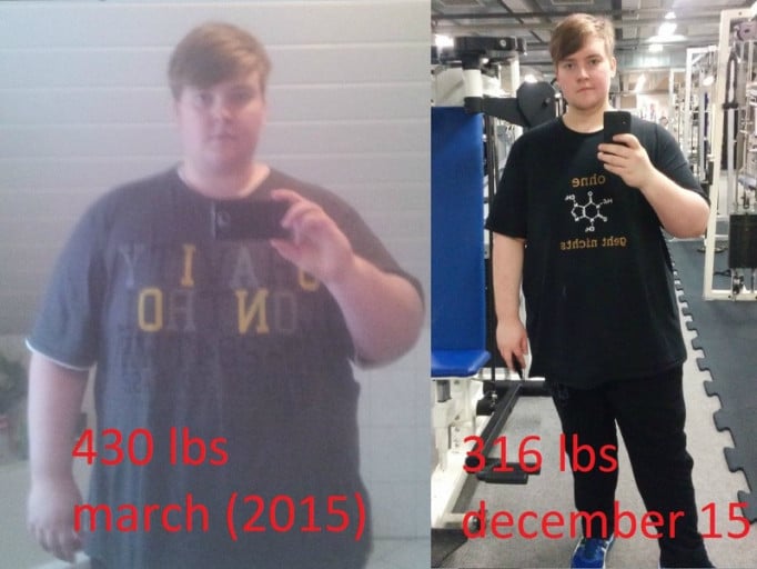 A before and after photo of a 6'0" male showing a weight cut from 430 pounds to 316 pounds. A net loss of 114 pounds.