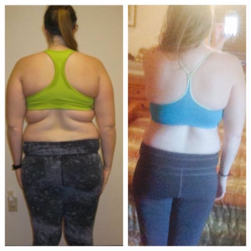 How I Lost 16Lbs in 2 Months and Shed My Rolls a Weight Loss Journey
