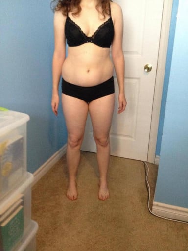 The Weight Journey of a 27 Year Old Female: a Reddit User's Story