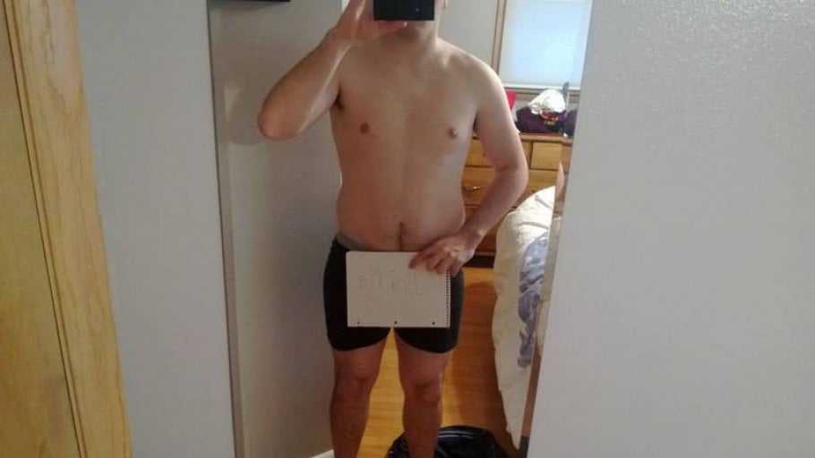 A picture of a 6'1" male showing a snapshot of 234 pounds at a height of 6'1