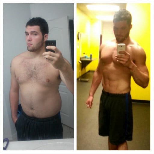 A picture of a 6'3" male showing a weight reduction from 250 pounds to 203 pounds. A respectable loss of 47 pounds.