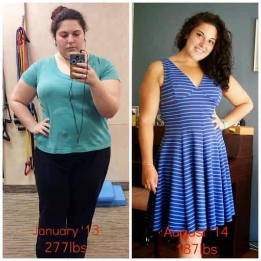 A picture of a 5'6" female showing a weight loss from 277 pounds to 187 pounds. A net loss of 90 pounds.