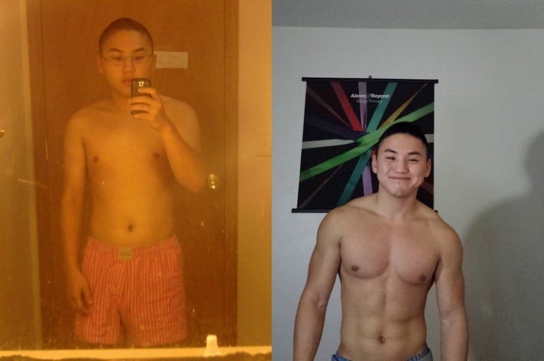 A before and after photo of a 5'4" male showing a weight bulk from 125 pounds to 150 pounds. A net gain of 25 pounds.