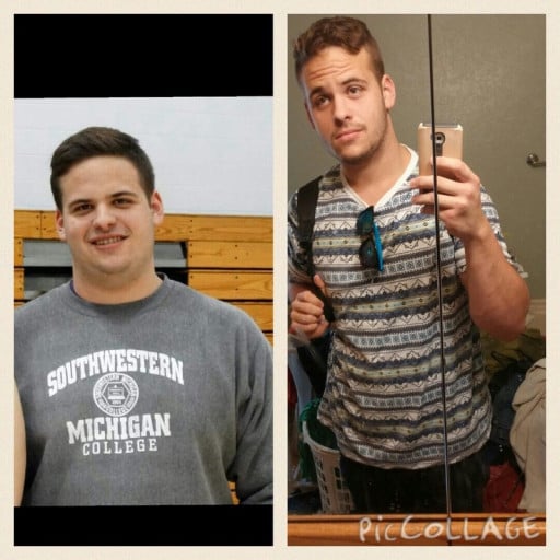 A before and after photo of a 6'0" male showing a weight reduction from 260 pounds to 225 pounds. A total loss of 35 pounds.