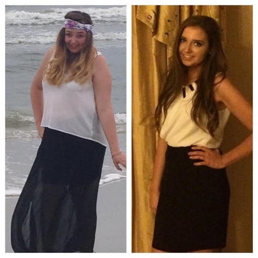 Progress Pics of 58 lbs Weight Loss 5 foot 6 Female 198 lbs to 140 lbs