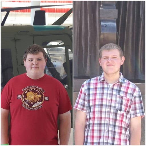 5 foot Male Progress Pics of 115 lbs Fat Loss 295 lbs to 180 lbs
