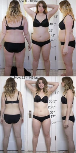 A progress pic of a 5'6" woman showing a fat loss from 186 pounds to 145 pounds. A total loss of 41 pounds.
