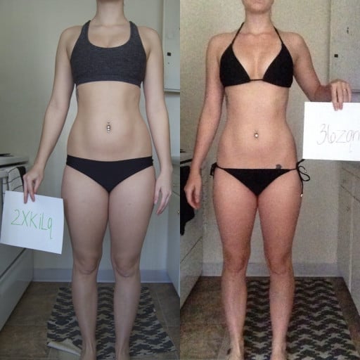 A Journey From 140.8Lbs: a Female's Cutting Experience