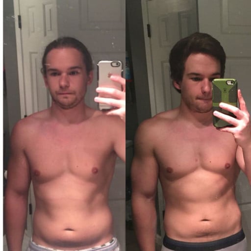 A picture of a 5'7" male showing a weight loss from 160 pounds to 155 pounds. A total loss of 5 pounds.