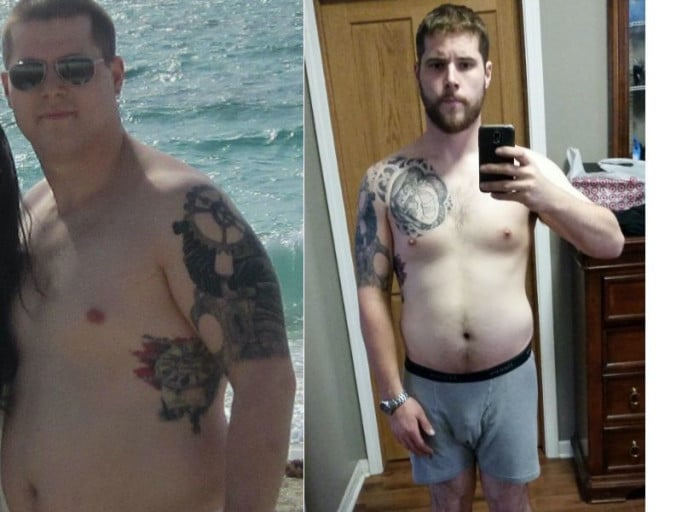 A before and after photo of a 5'10" male showing a weight reduction from 245 pounds to 205 pounds. A total loss of 40 pounds.