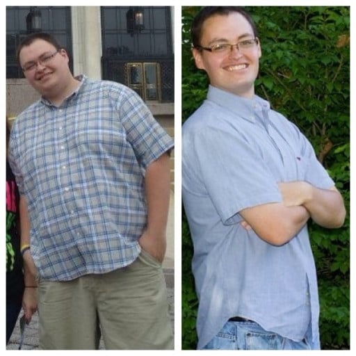 A before and after photo of a 6'2" male showing a weight reduction from 325 pounds to 205 pounds. A net loss of 120 pounds.