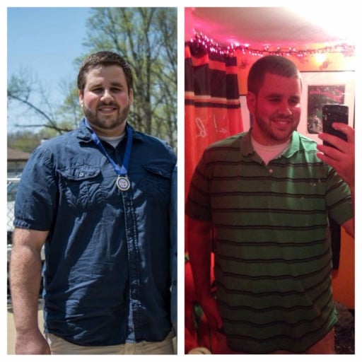 Two Month Weight Loss Journey: M/27/6'0" Goes From 285 245Lbs