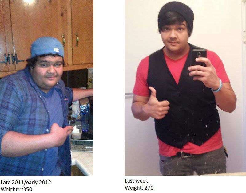 80 lbs Fat Loss 6 foot 3 Male 350 lbs to 270 lbs
