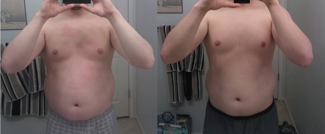 A Man's 1 Month Weight Loss Journey: From 225Lbs to 212Lbs