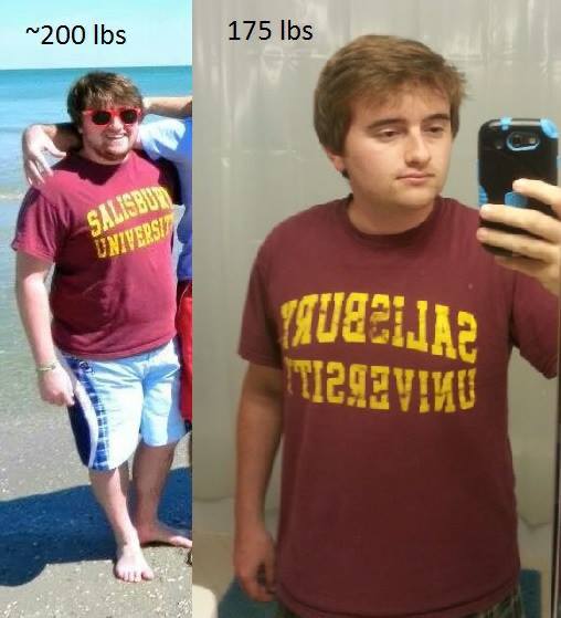 25 lbs Fat Loss Before and After 5'5 Male 200 lbs to 175 lbs