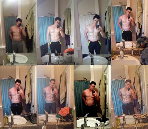 A Two Month Weight Loss Journey of a 25 Year Old Male