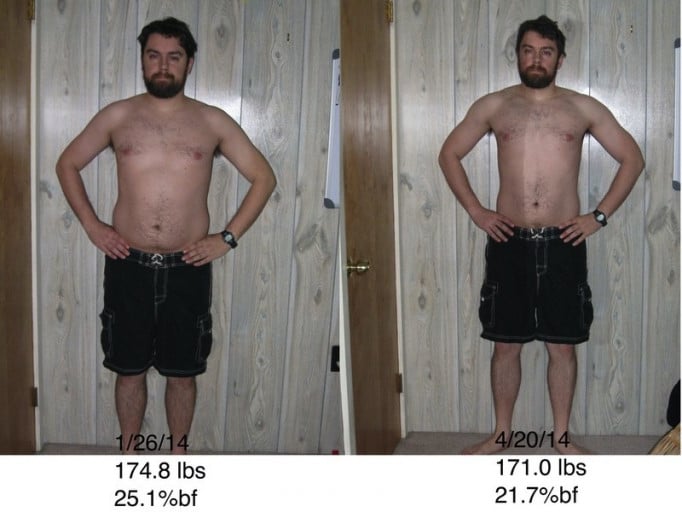 A photo of a 5'7" man showing a weight reduction from 174 pounds to 171 pounds. A total loss of 3 pounds.