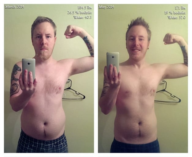 From 184Lbs to 171Lbs in 9 Weeks: a User's Short Term Weight Journey